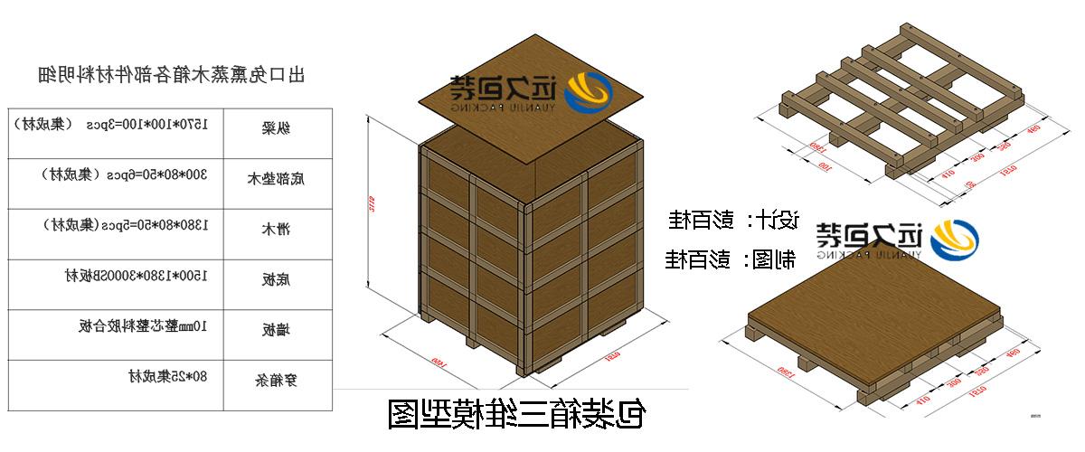 <a href='http://k8ra.haok9.com'>买球平台</a>的设计需要考虑流通环境和经济性